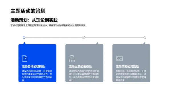 营销策划实操指南PPT模板