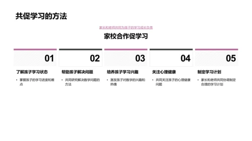 数学期末复习攻略PPT模板