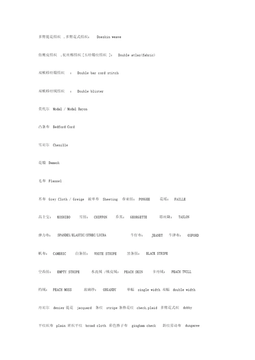 面料英语专业术语