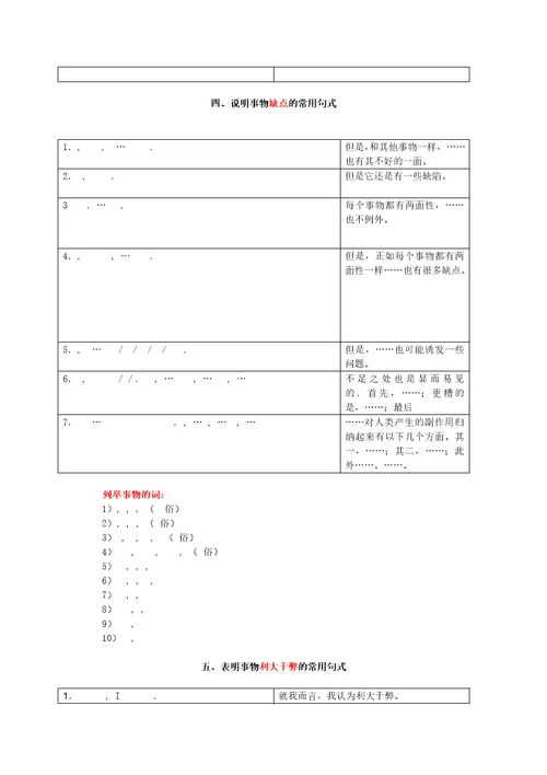 考博英语作文常用句型