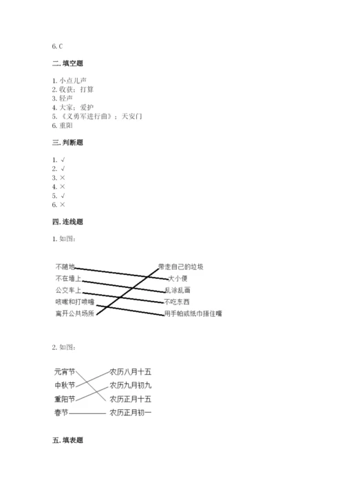 新部编版小学二年级上册道德与法治期末测试卷附答案（综合卷）.docx