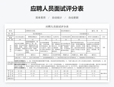 应聘人员面试评分表
