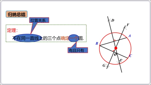 24.2.1 点和圆的位置关系【人教九上数学精简课堂课件】(共25张PPT)