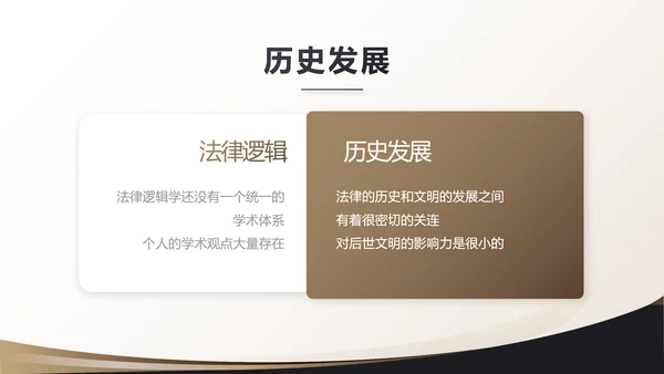 治法宪法政府法律年终工作总结汇报动态PPT