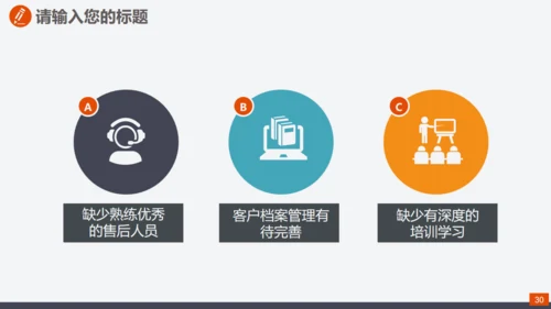 爱岗敬业真诚服务员工入职培训通用PPT课件