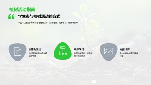 播种绿意 传承希望