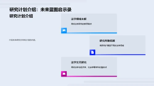 法学研究探讨