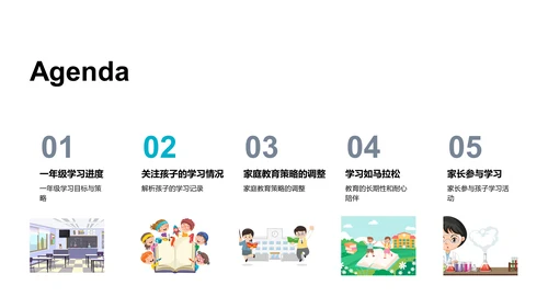 一年级学习目标汇报