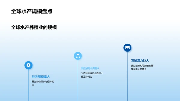 简约风农林牧渔教学课件PPT模板