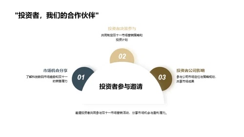 科技数码双十一深度分析