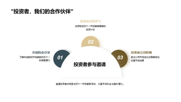 科技数码双十一深度分析