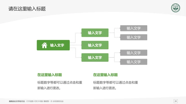 中山大学课题学术汇报毕业论文答辩通用PPT模板