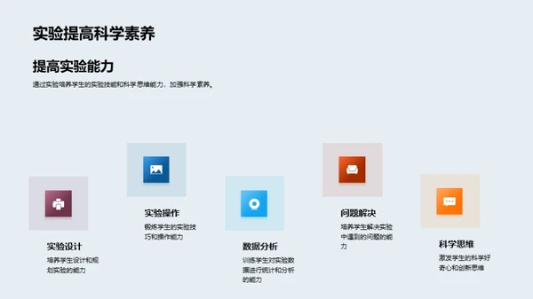 探索科学实验之路