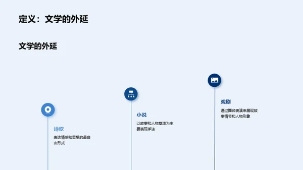 解构文学艺术之美