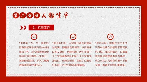 学习杨靖宇学习抗日民族英雄精神PPT课件人物介绍
