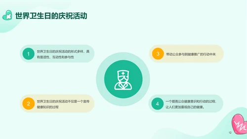 绿色插画世界卫生日科普介绍PPT