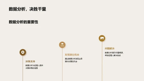 家居行业数字化转型