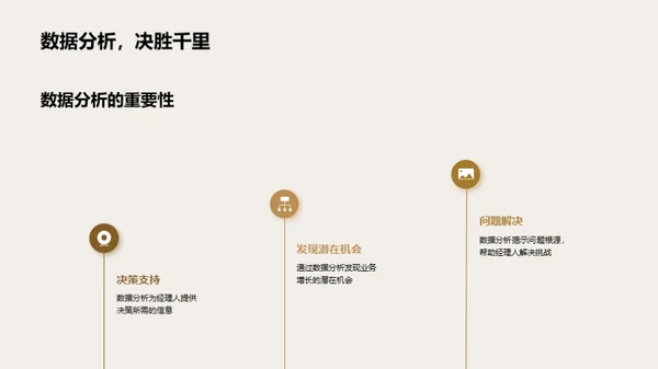 家居行业数字化转型