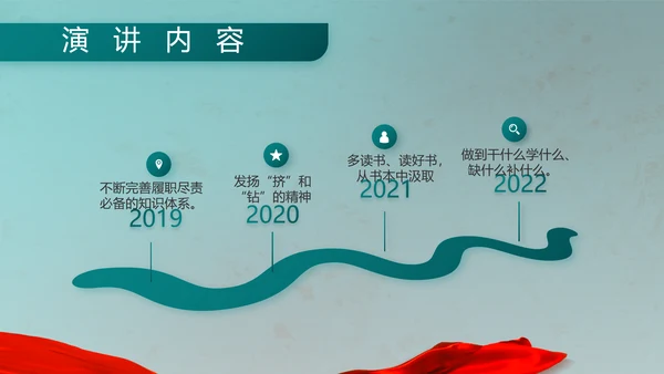八一建军节部队军事工作总结汇报PPT