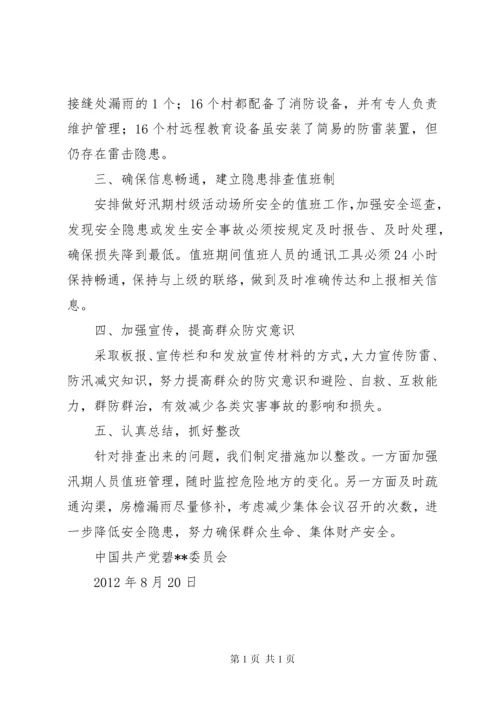 宗教活动场所安全隐患排查报告.docx