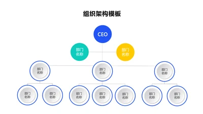 简约风组织架构多项PPT图文页