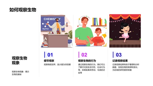 初探生物科学PPT模板