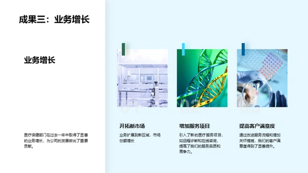 医保部门：成就与展望