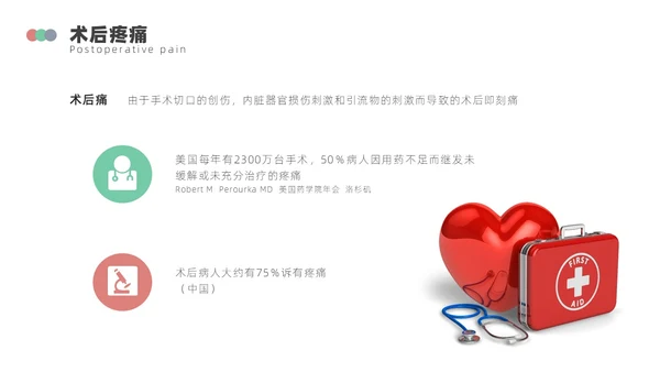 浅绿色简约围手术期疼痛管理ppt模板
