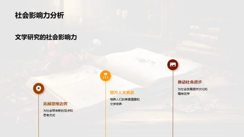 探索文学研究之路