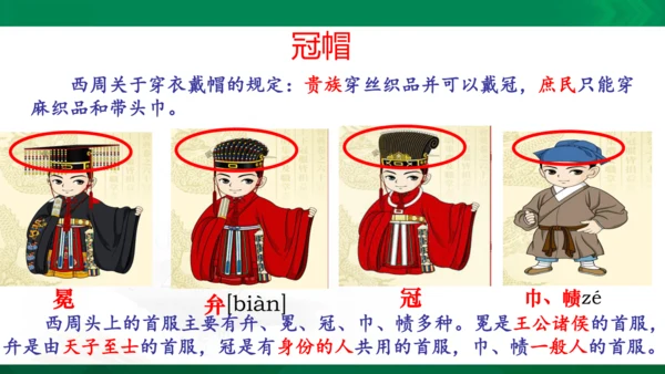 1.2.1早期国家与社会