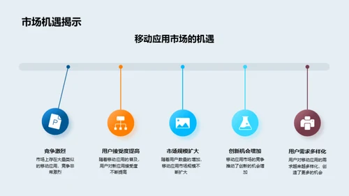 掌握APP推广秘籍