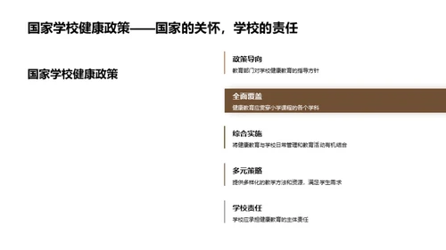 校园健康教育全解析