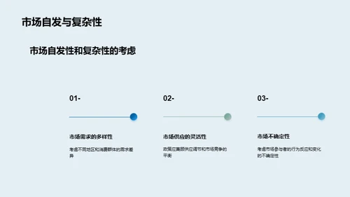 房地产政策视角探析