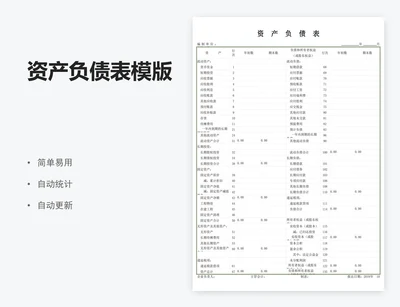 资产负债表模版