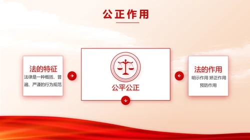 红色大气法律律法知识讲座宣传PPT动态模板