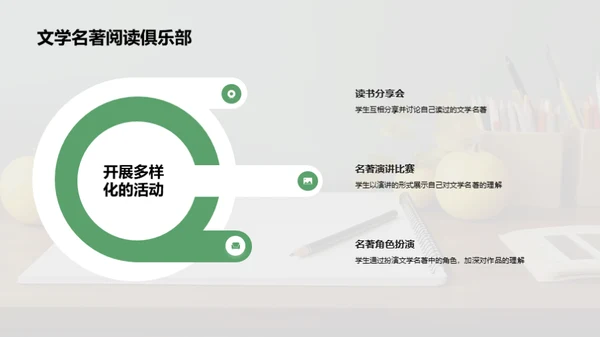 简约风教育培训教学课件PPT模板