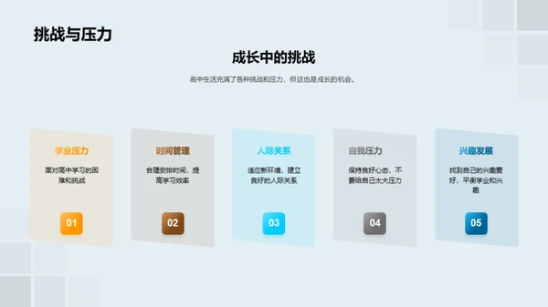 高中起航，握紧未来的方向