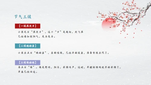 小寒通用PPT模板