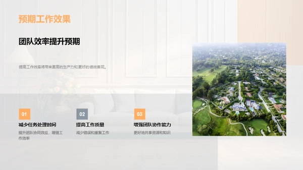 家居业绩及提升策略