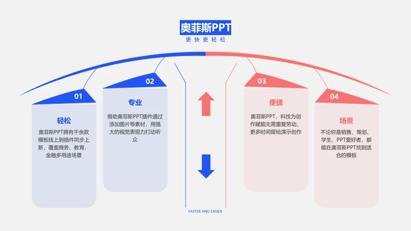 简约通用并列关系4项PPT单页