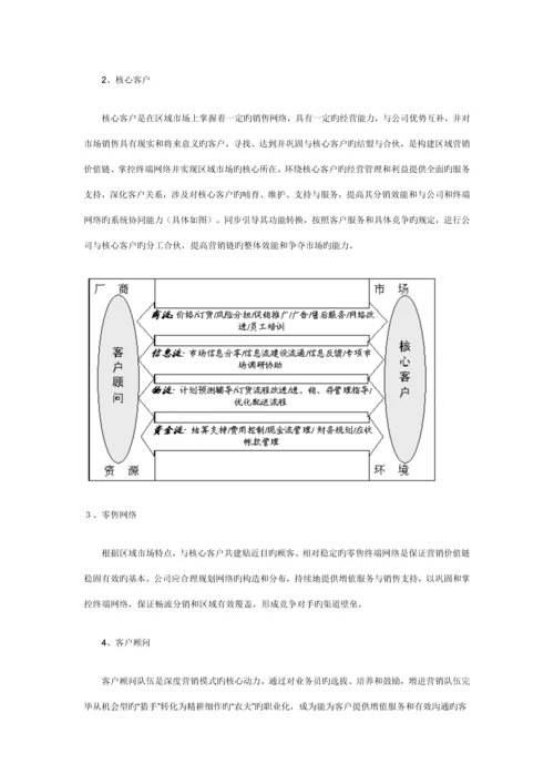 深度营销模式及导入标准流程中国人民大学包政教授.docx