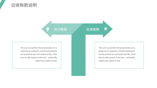 通用财务数据分析模板