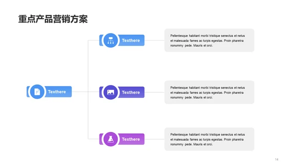 紫色科技铁路行业市场营销规划PPT模板