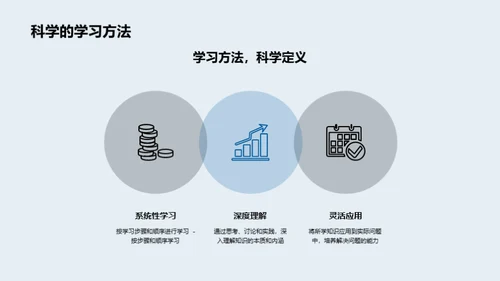 掌握科学学习，启航成功之路