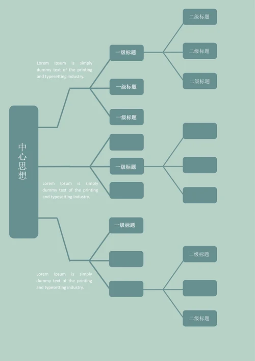 思维导图流程图