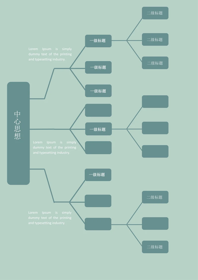 思维导图流程图