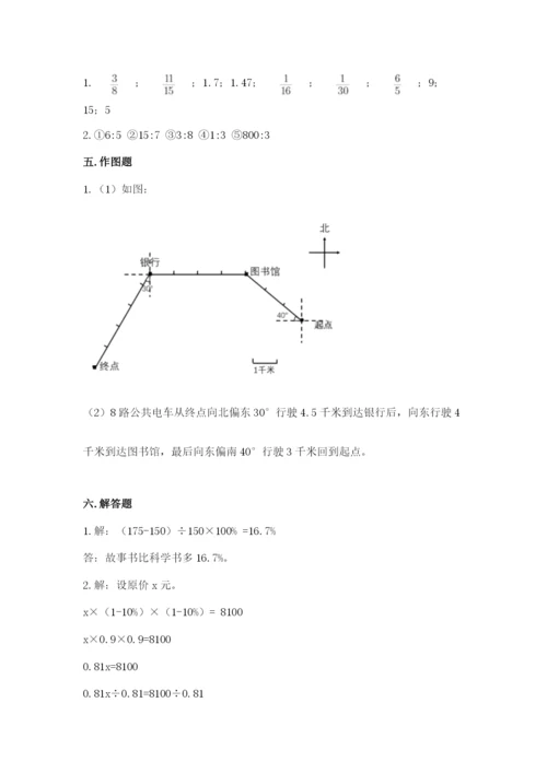 小学数学六年级上册期末卷及参考答案【夺分金卷】.docx