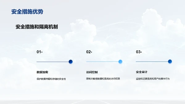 云计算引领信息化新纪元