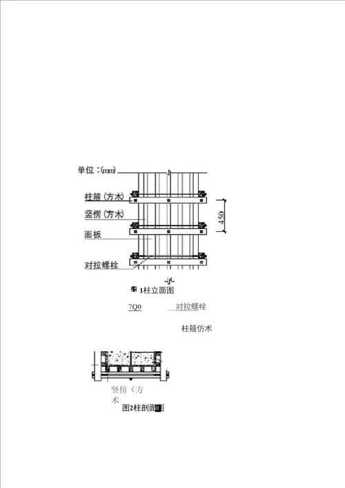 模板安装控制要点