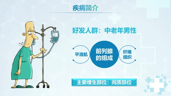 前列腺增生术后康复护理PPT模板